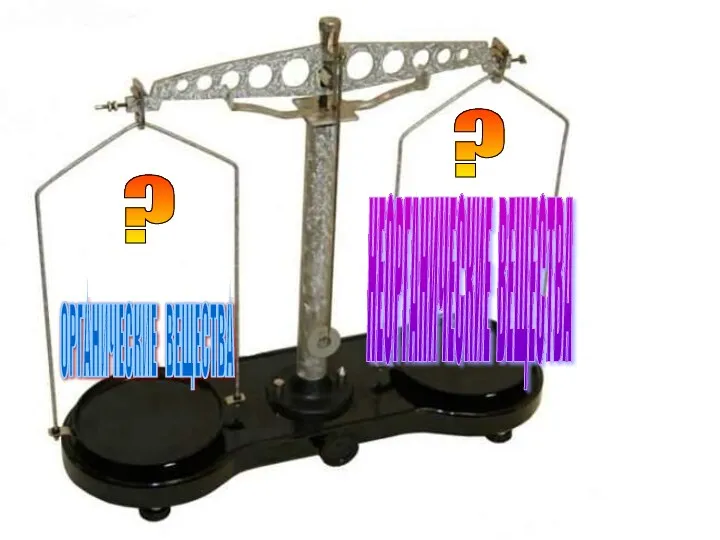 ОРГАНИЧЕСКИЕ ВЕЩЕСТВА НЕОРГАНИЧЕСКИЕ ВЕЩЕСТВА ? ?
