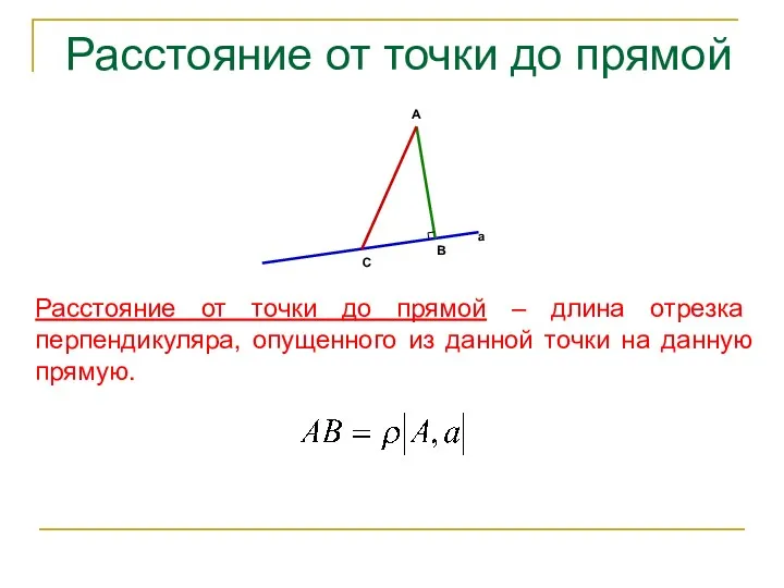 Расстояние от точки до прямой Расстояние от точки до прямой