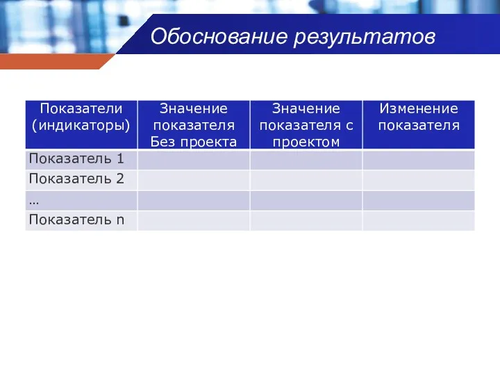 Обоснование результатов