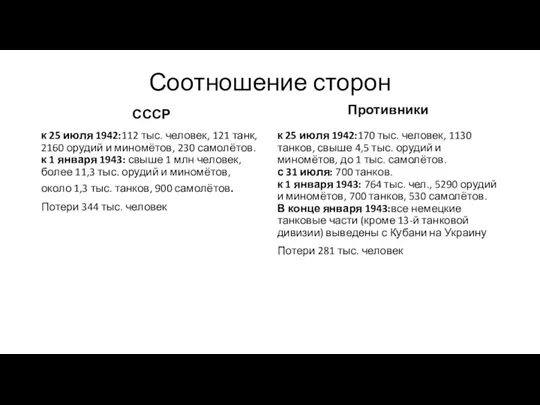 Соотношение сторон СССР к 25 июля 1942:112 тыс. человек, 121