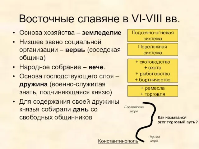 Восточные славяне в VI-VIII вв. Основа хозяйства – земледелие Низшее звено социальной организации