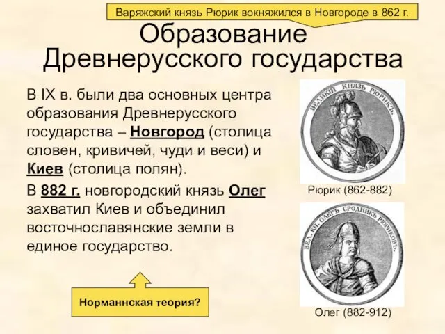 Варяжский князь Рюрик вокняжился в Новгороде в 862 г. Образование Древнерусского государства В