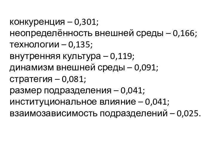 конкуренция – 0,301; неопределённость внешней среды – 0,166; технологии –