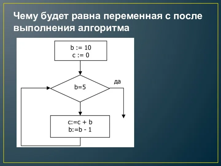 Чему будет равна переменная с после выполнения алгоритма