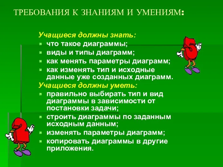 ТРЕБОВАНИЯ К ЗНАНИЯМ И УМЕНИЯМ: Учащиеся должны знать: что такое