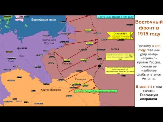 Восточный фронт в 1915 году К югу от этой точки