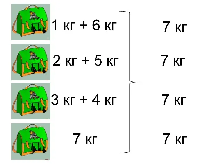 1 кг + 6 кг 2 кг + 5 кг