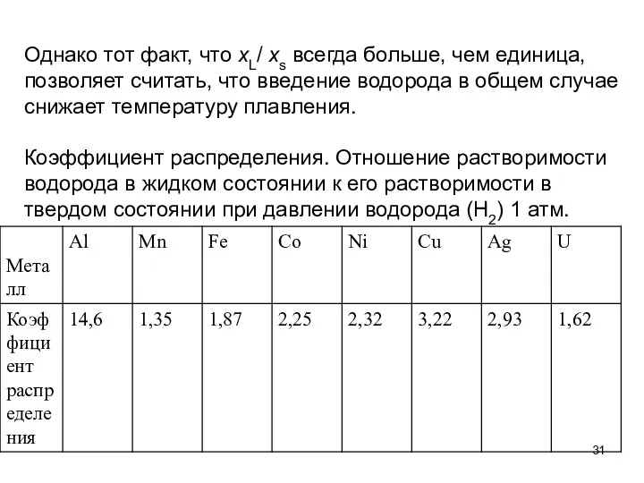 Однако тот факт, что хL/ xs всегда больше, чем единица,