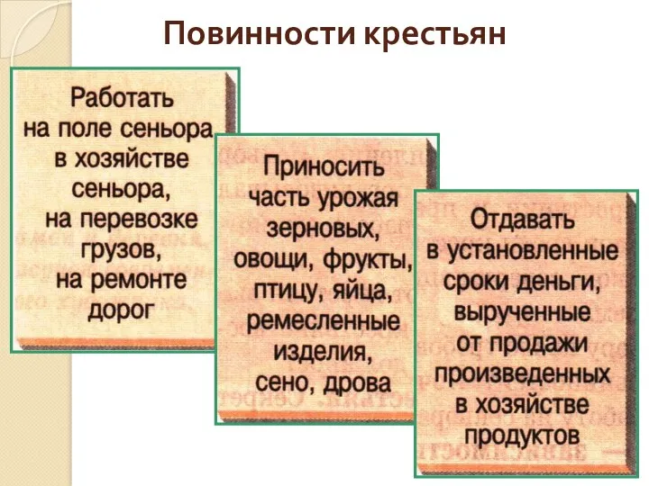 Повинности крестьян