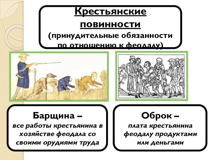 Барщина – все работы крестьянина в хозяйстве феодала со своими