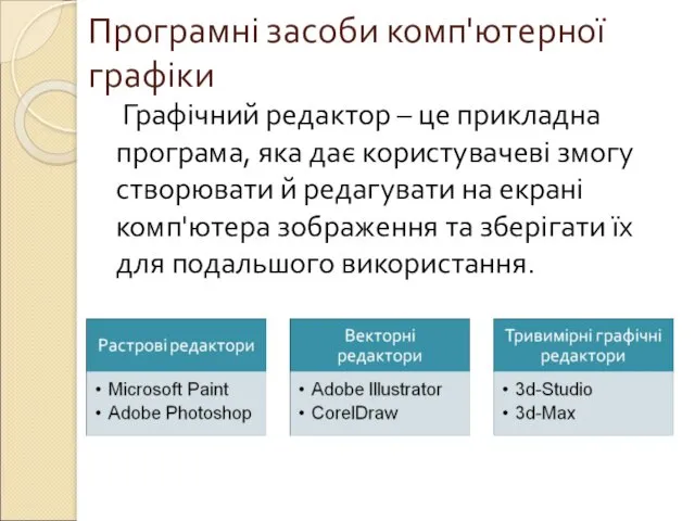 Програмні засоби комп'ютерної графіки Графічний редактор – це прикладна програма,