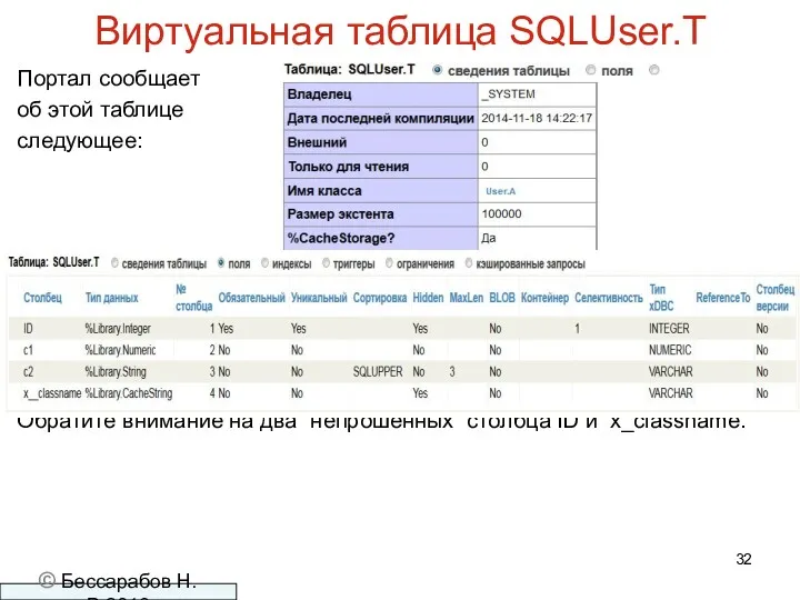 Виртуальная таблица SQLUser.T Портал сообщает об этой таблице следующее: Обратите