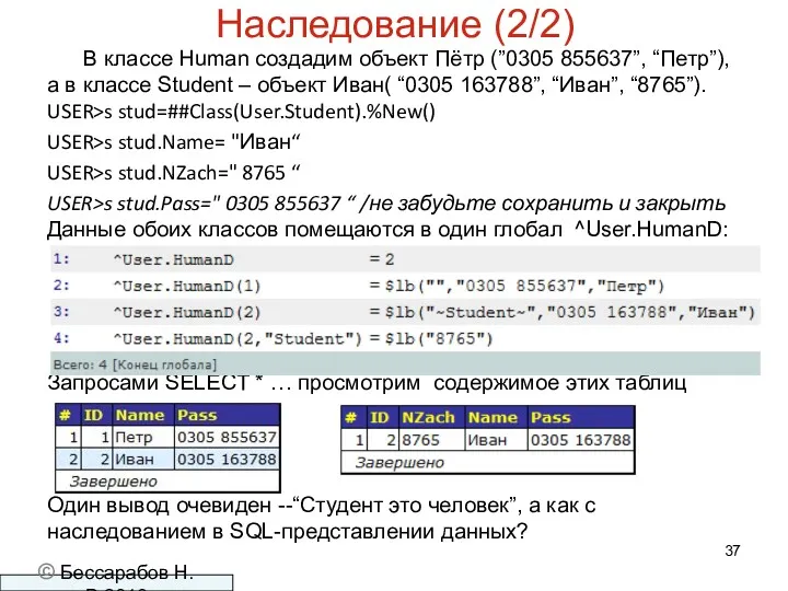 Наследование (2/2) В классе Human создадим объект Пётр (”0305 855637”,