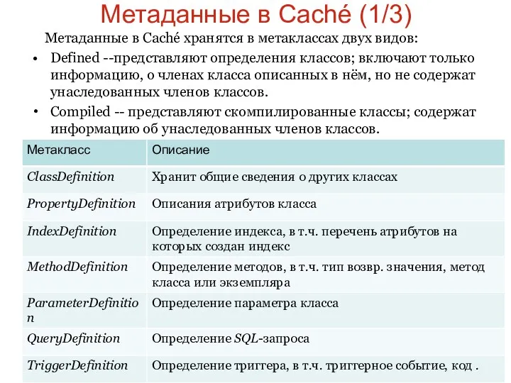 Метаданные в Caché (1/3) Метаданные в Caché хранятся в метаклассах