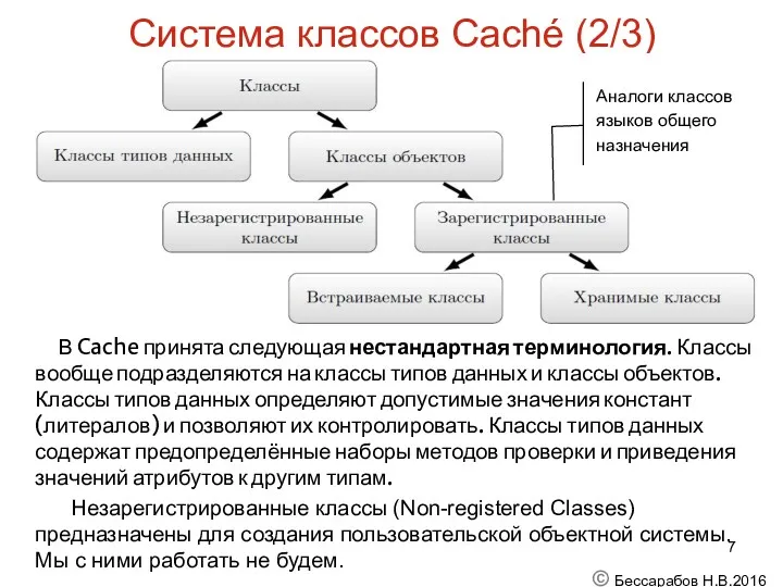 Система классов Caché (2/3) В Cache принята следующая нестандартная терминология.