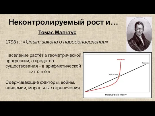 Неконтролируемый рост и… Томас Мальтус 1798 г.: «Опыт закона о