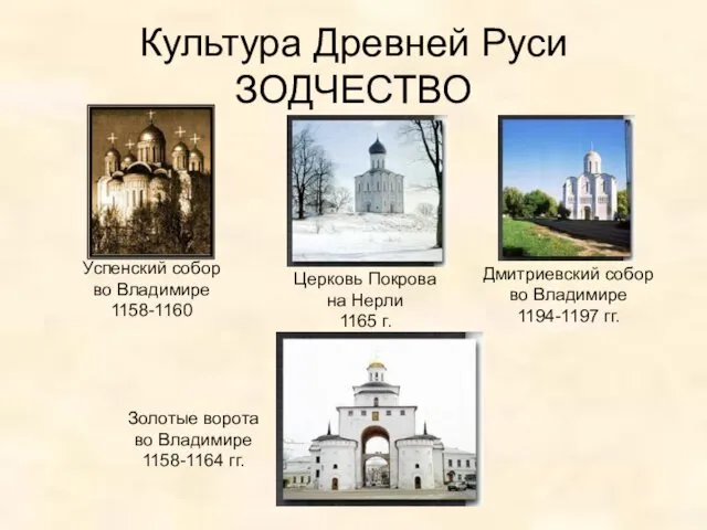Культура Древней Руси ЗОДЧЕСТВО Успенский собор во Владимире 1158-1160 Церковь