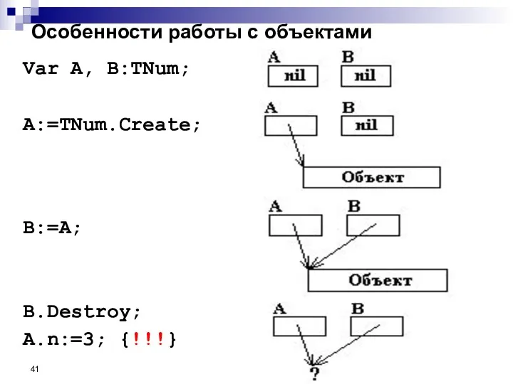 Var A, B:TNum; A:=TNum.Create; B:=A; B.Destroy; A.n:=3; {!!!} Особенности работы с объектами