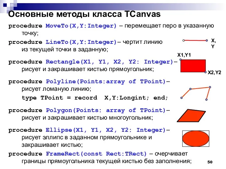 Основные методы класса TCanvas procedure MoveTo(X,Y:Integer) – перемещает перо в