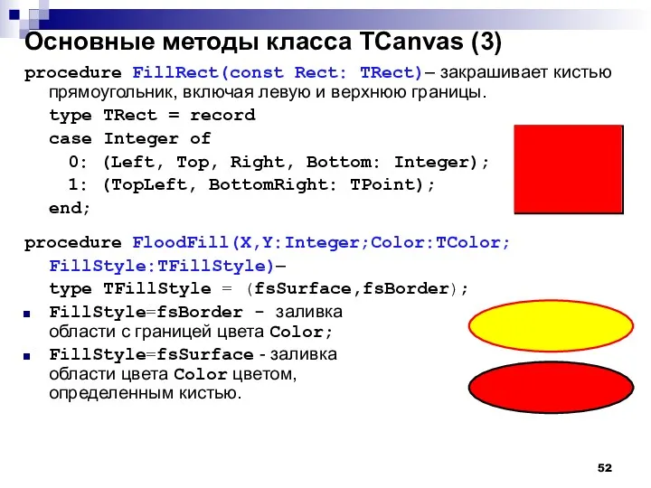 Основные методы класса TCanvas (3) procedure FillRect(const Rect: TRect)– закрашивает