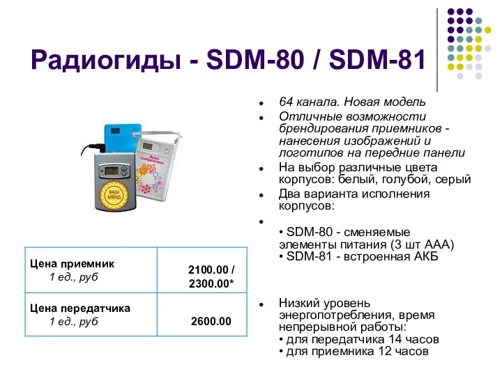 Радиогиды - SDM-80 / SDM-81 64 канала. Новая модель Отличные возможности брендирования приемников