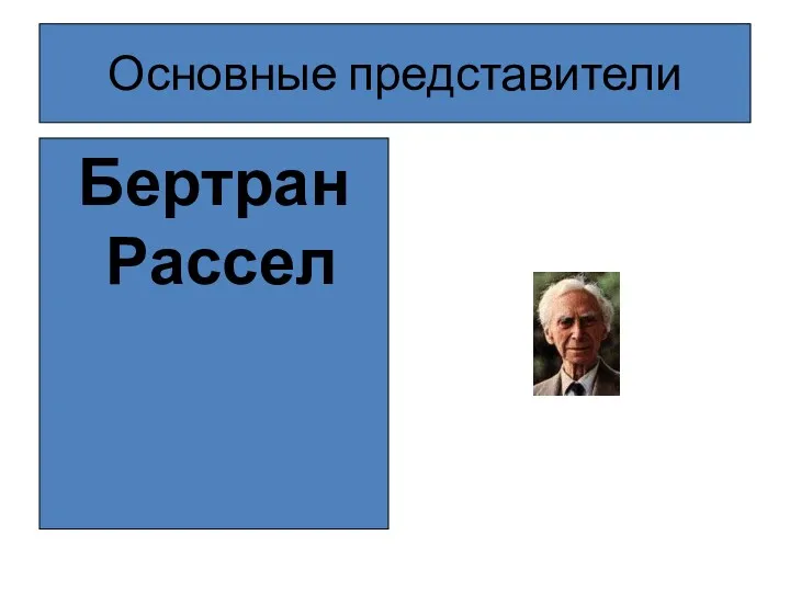 Основные представители Бертран Рассел