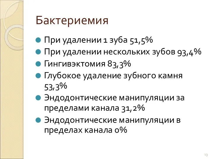 Бактериемия При удалении 1 зуба 51,5% При удалении нескольких зубов