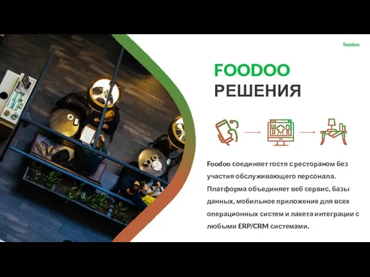 FOODOO РЕШЕНИЯ Foodoo соединяет гостя с рестораном без участия обслуживающего