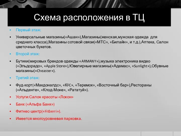 Схема расположения в ТЦ Первый этаж: Универсальные магазины(«Ашан»),Магазины(женская,мужская одежда для