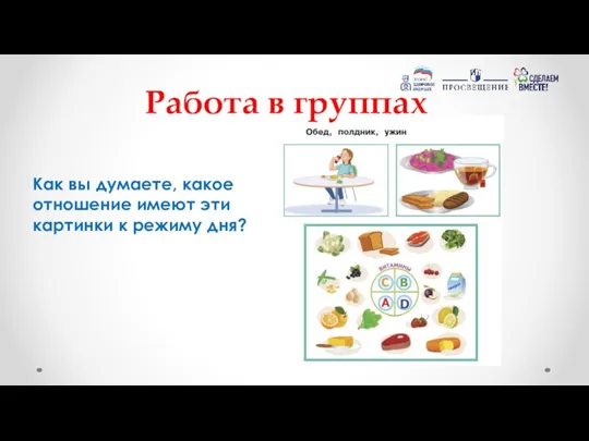 Работа в группах Как вы думаете, какое отношение имеют эти картинки к режиму дня?