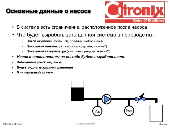 В системе есть ограничение, расположенное после насоса Что будет вырабатывать