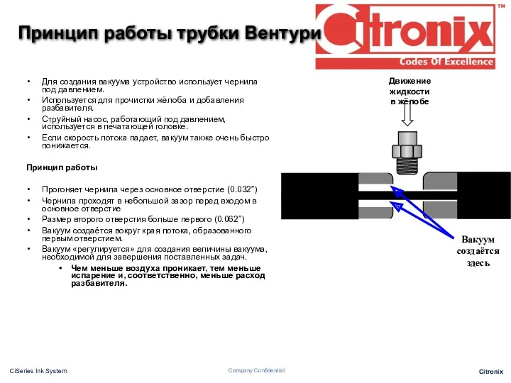 Принцип работы трубки Вентури Для создания вакуума устройство использует чернила