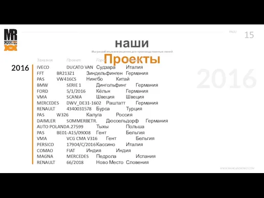 Мы разрабатываем решения для производственных линий наши Проекты 2016 IVECO