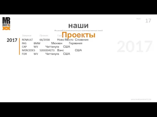 Мы разрабатываем решения для производственных линий наши Проекты 2017 RENAULT