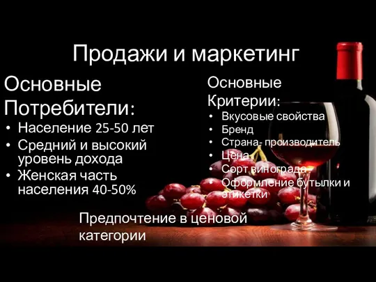 Продажи и маркетинг Основные Потребители: Население 25-50 лет Средний и