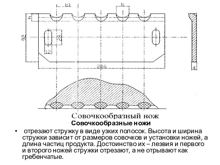 Совочкообразные ножи отрезают стружку в виде узких полосок. Высота и