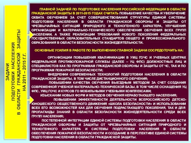 ГЛАВНОЙ ЗАДАЧЕЙ ПО ПОДГОТОВКЕ НАСЕЛЕНИЯ РОССИЙСКОЙ ФЕДЕРАЦИИ В ОБЛАСТИ ГРАЖДАНСКОЙ ЗАЩИТЫ В 2011-2015