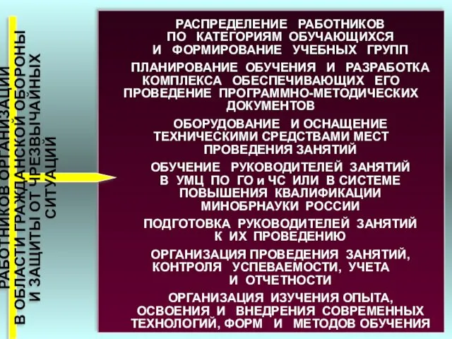 РАСПРЕДЕЛЕНИЕ РАБОТНИКОВ ПО КАТЕГОРИЯМ ОБУЧАЮЩИХСЯ И ФОРМИРОВАНИЕ УЧЕБНЫХ ГРУПП ПЛАНИРОВАНИЕ