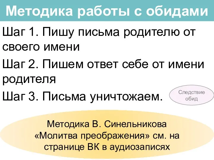 Методика В. Синельникова «Молитва преображения» см. на странице ВК в