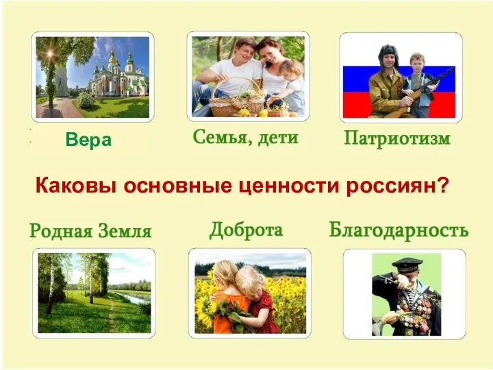 Вера Каковы основные ценности россиян?