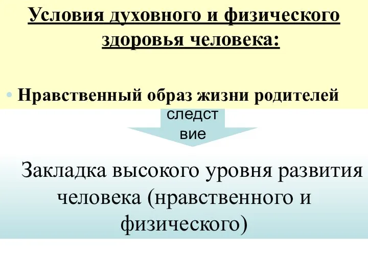 Условия духовного и физического здоровья человека: Нравственный образ жизни родителей