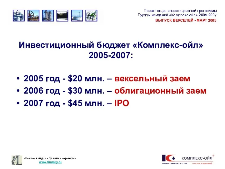 Инвестиционный бюджет «Комплекс-ойл» 2005-2007: 2005 год - $20 млн. –