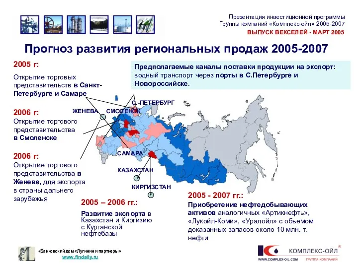 2005 г: Открытие торговых представительств в Санкт-Петербурге и Самаре ЖЕНЕВА