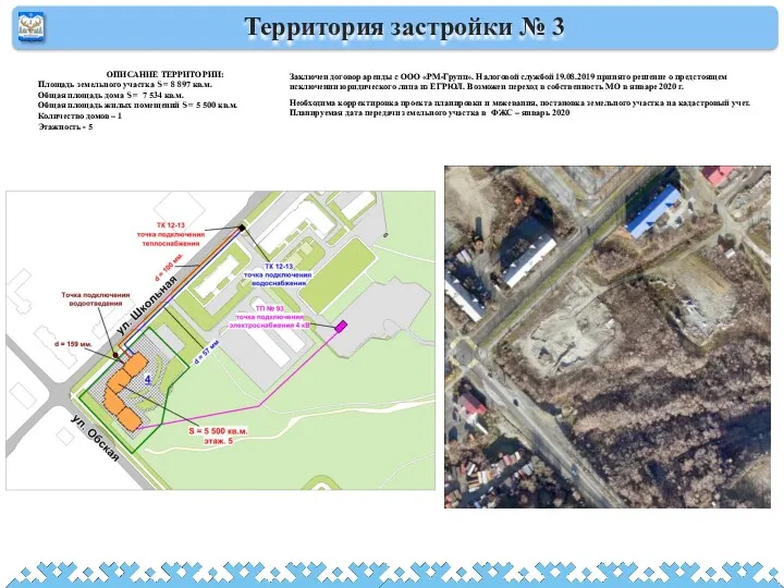 Территория застройки № 3 ОПИСАНИЕ ТЕРРИТОРИИ: Площадь земельного участка S = 8 897