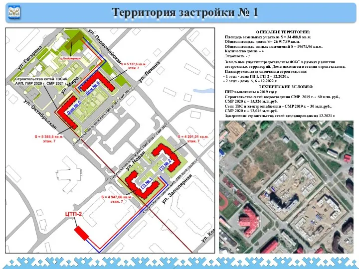 Территория застройки № 1 ОПИСАНИЕ ТЕРРИТОРИИ: Площадь земельных участков S = 34 488,8