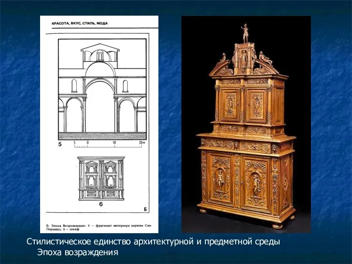 Стилистическое единство архитектурной и предметной среды Эпоха возраждения