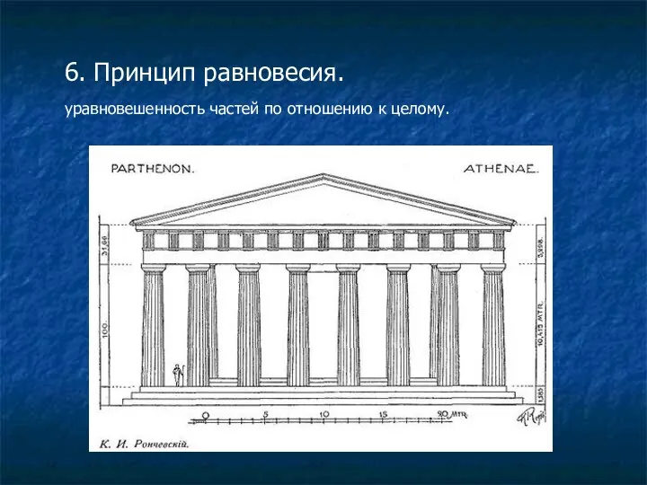 6. Принцип равновесия. уравновешенность частей по отношению к целому.