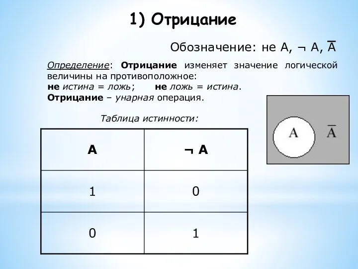 1) Отрицание Обозначение: не A, ¬ A, A Определение: Отрицание