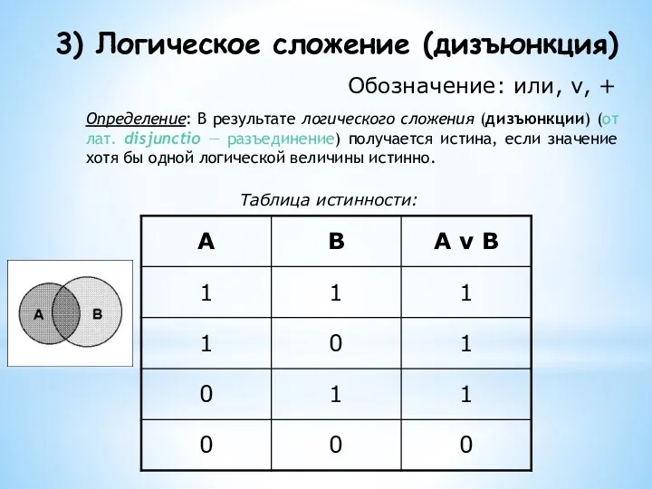 3) Логическое сложение (дизъюнкция) Обозначение: или, v, + Определение: В