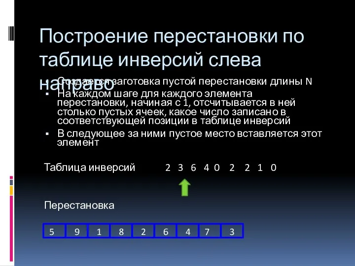 Создается заготовка пустой перестановки длины N На каждом шаге для